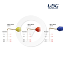 UDG Micro Shaper (Set of 3)