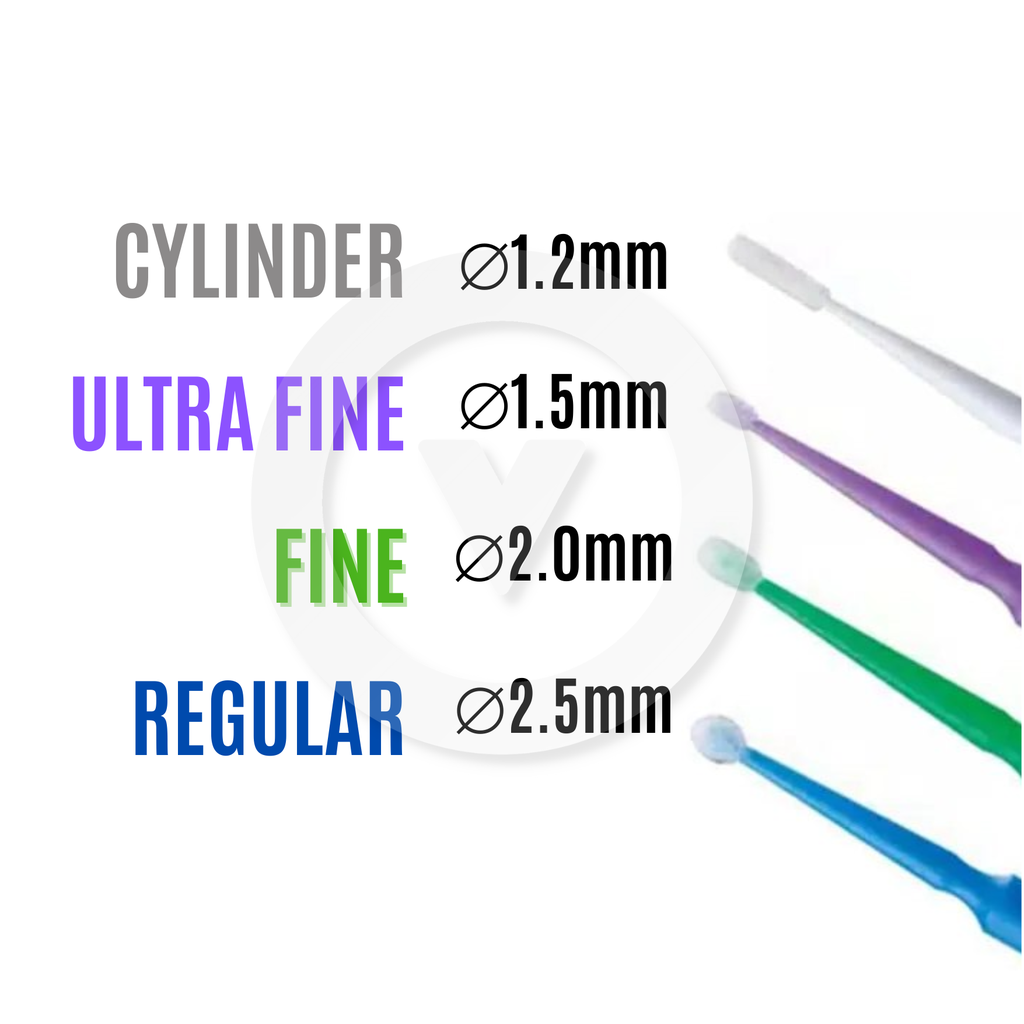 Micro Applicator Tips