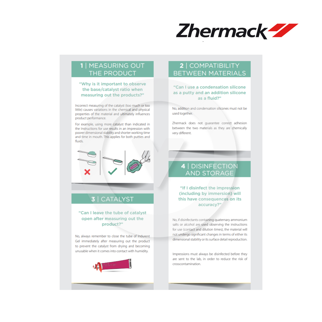 Zetaplus C-Silicone Kit