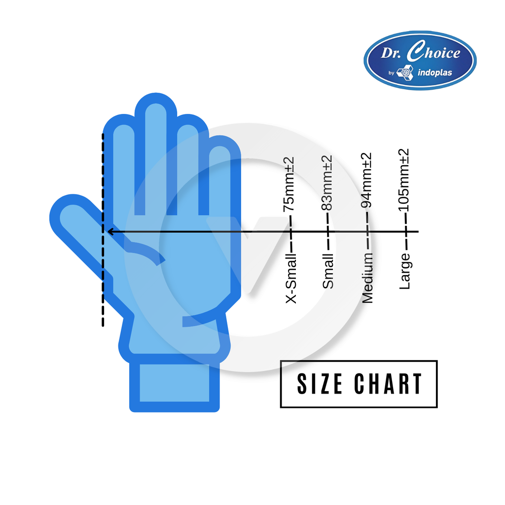 Indoplas Nitrile Gloves