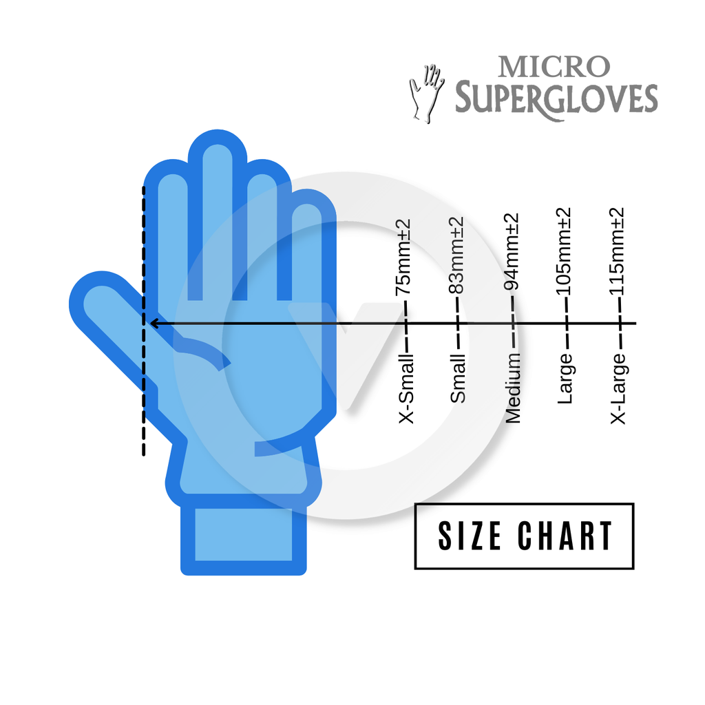 Micro Supergloves Blue Nitrile