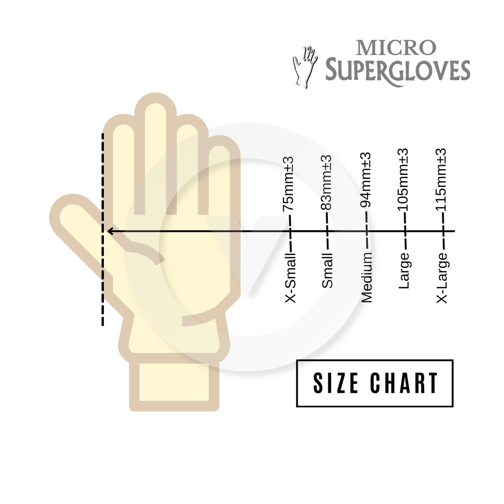 Micro Supergloves Latex