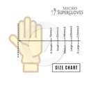 Micro Supergloves Latex