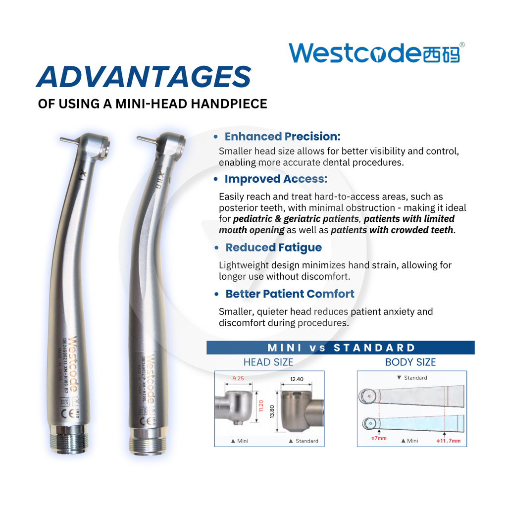 Westcode X1 Mini-Head Handpiece