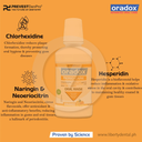 Oradox Oral Rinse: Perio Care