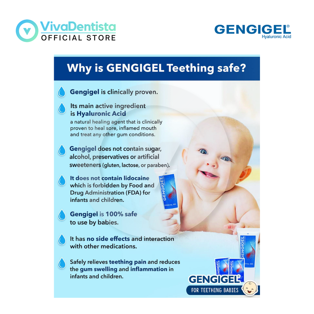 Gengigel 1ml (1sachet)