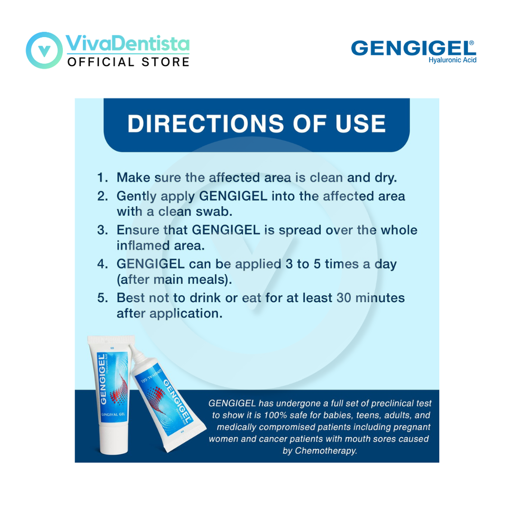 Gengigel 20ml Tube