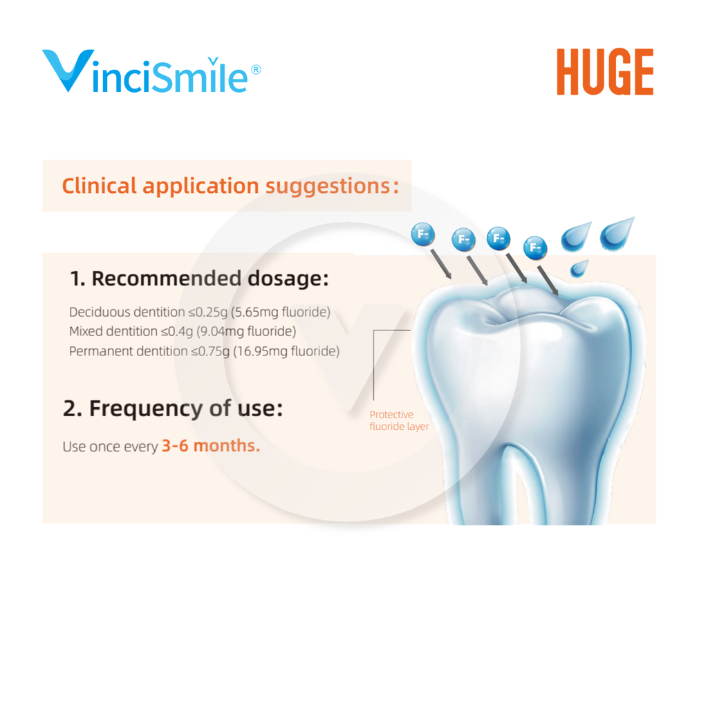 Pro Shield Fluoride Varnish