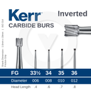 Kerr Carbide Bur FG Inverted