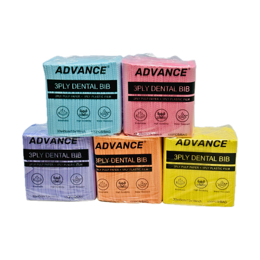 General Dentistry & Disposables